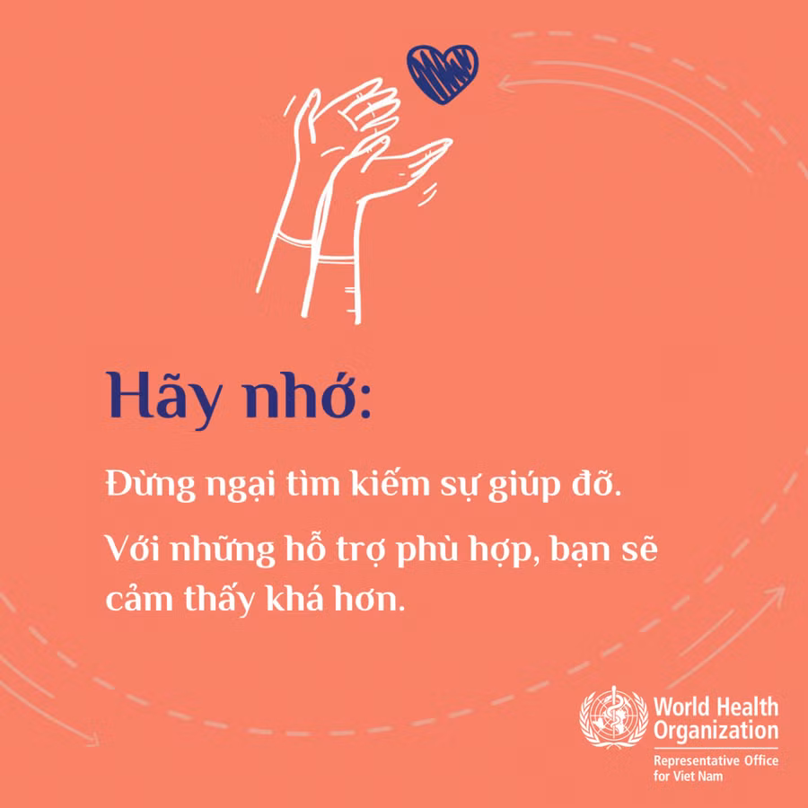 Nguồn: WHO.