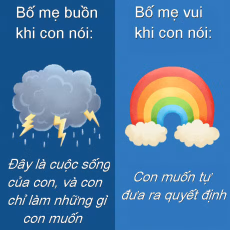 9 cau noi cua con khien bo me vui va buon - Anh 2