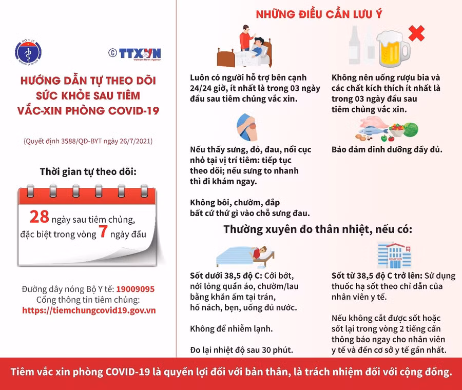 Cả nước đã tiêm hơn 15,3 triệu liều vắc xin ngừa Covid-19 ảnh 2