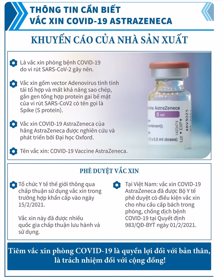 Việt Nam nhận thêm gần 500.000 liều vắc xin AstraZeneca ảnh 2