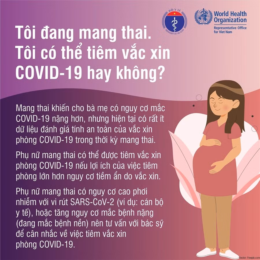 Nguồn: Bộ Y tế.