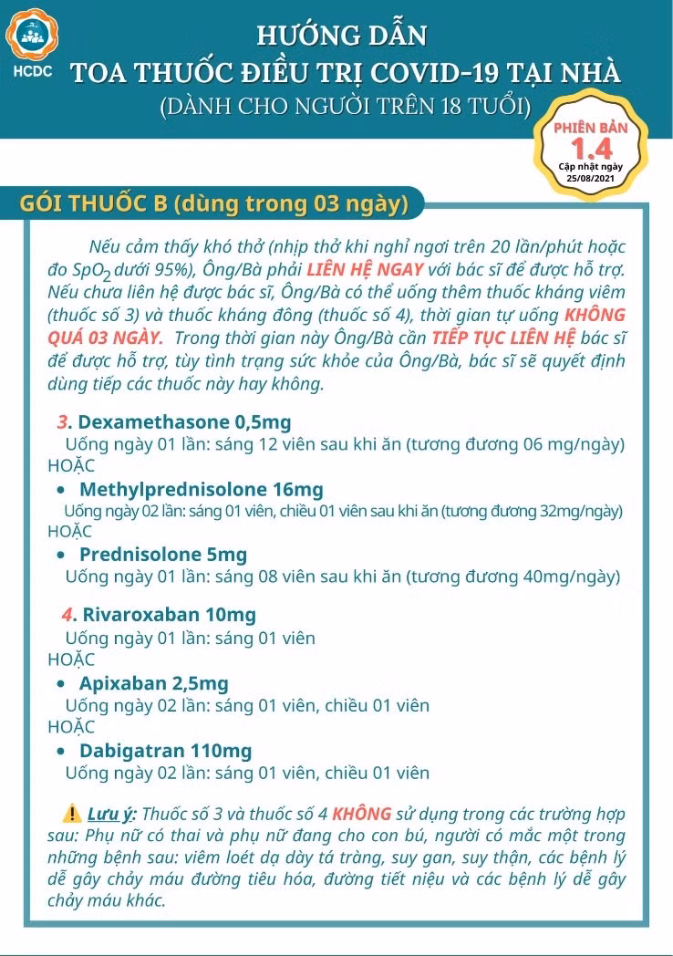 Hướng dẫn sử dụng toa thuốc và cách cấp cứu F0 điều trị tại nhà ảnh 7