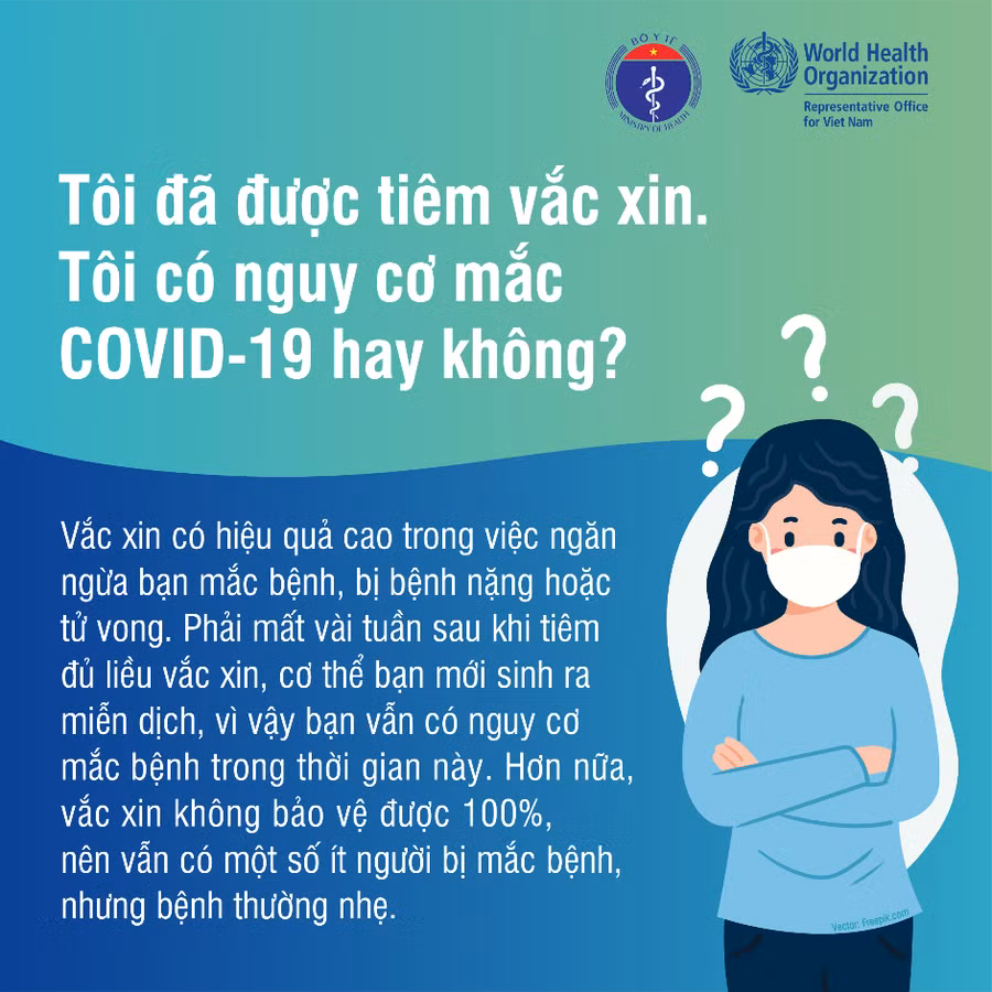Phân loại đối tượng tiêm chủng vắc xin phòng Covid-19 ảnh 5