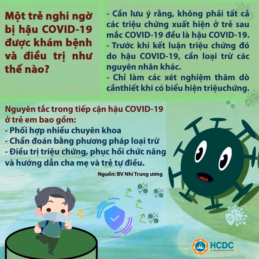 Những điều cần biết về hậu Covid-19 ở trẻ ảnh 7
