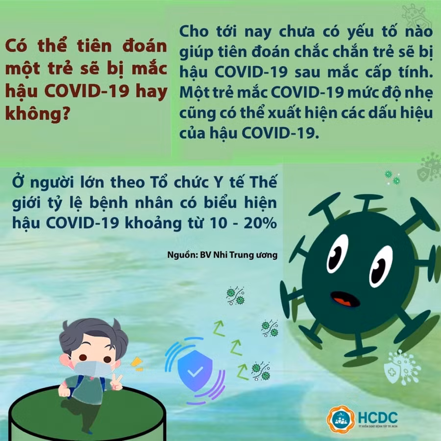Những điều cần biết về hậu Covid-19 ở trẻ ảnh 2