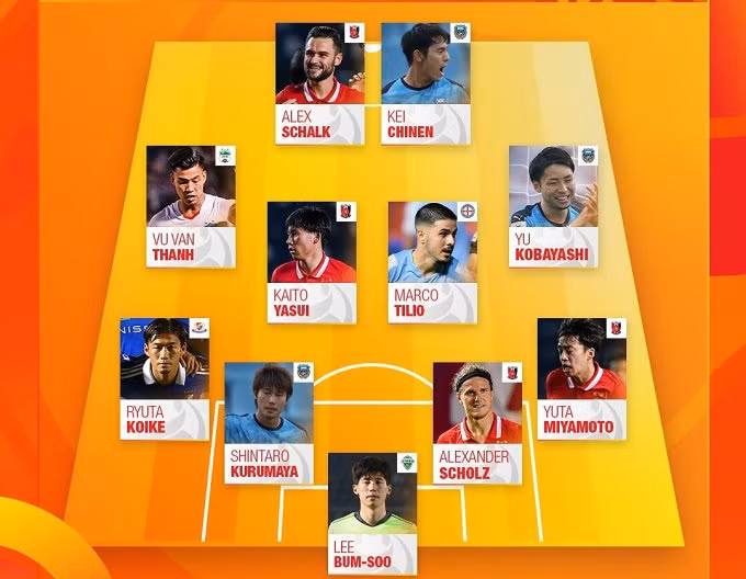 Văn Thanh được AFC vinh danh.