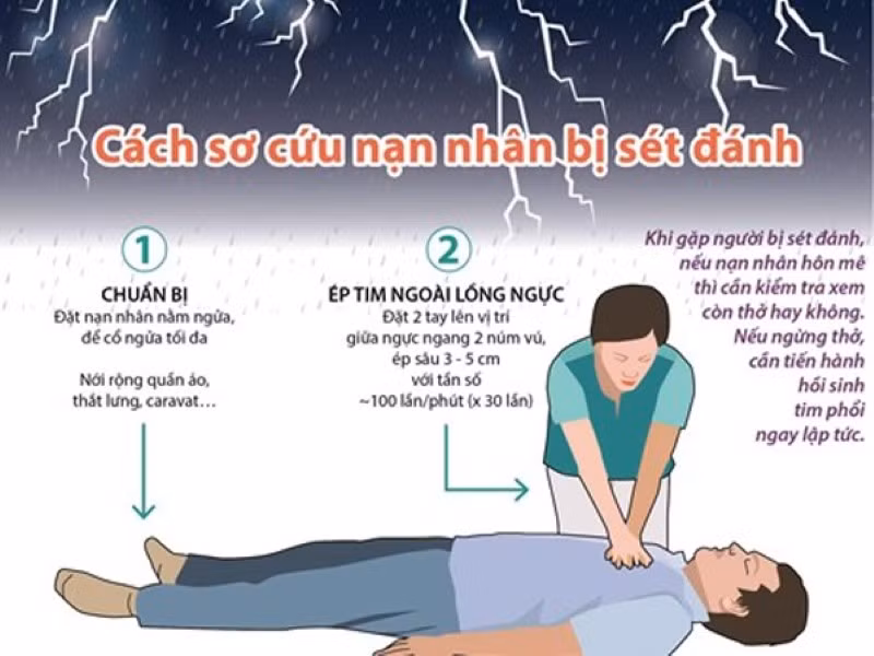 Trời giông sét đánh! ảnh 1