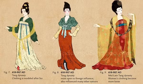 Bí ẩn những bộ trang phục thời nhà Đường
