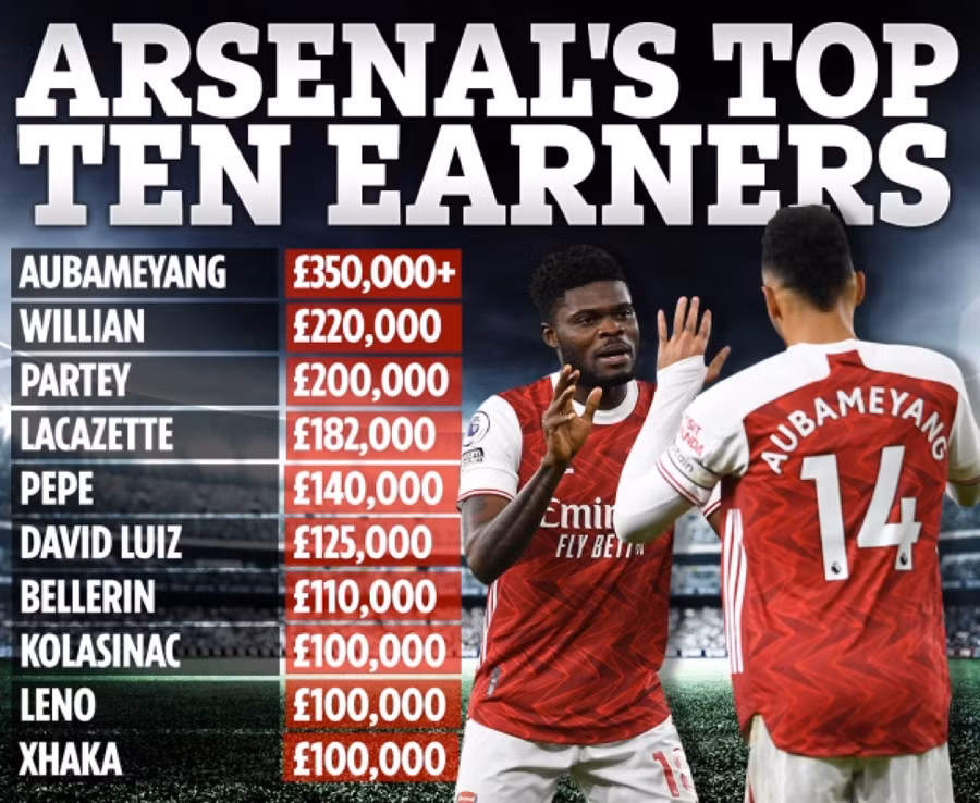 Willian đang nhận lương cao thứ 2 tại Arsenal đã bị cổ động viên ví như "điệp viên 2 mang".