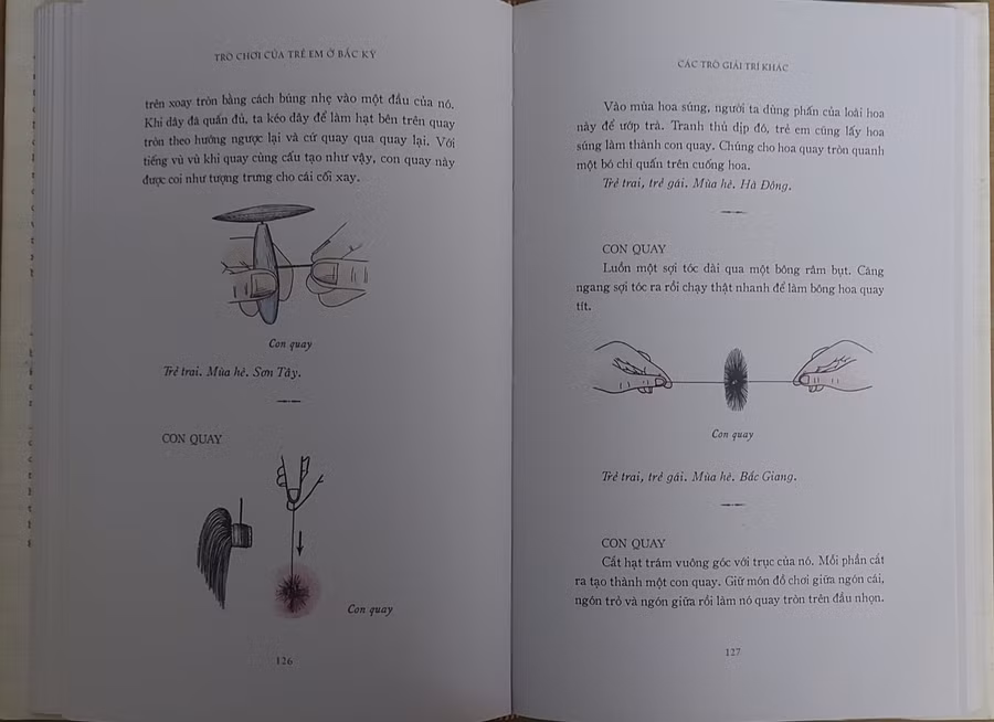 Trò chơi 'Con quay' được mô tả chi tiết cùng nhiều hình vẽ minh họa sinh động. Ảnh: Anh Sơn.