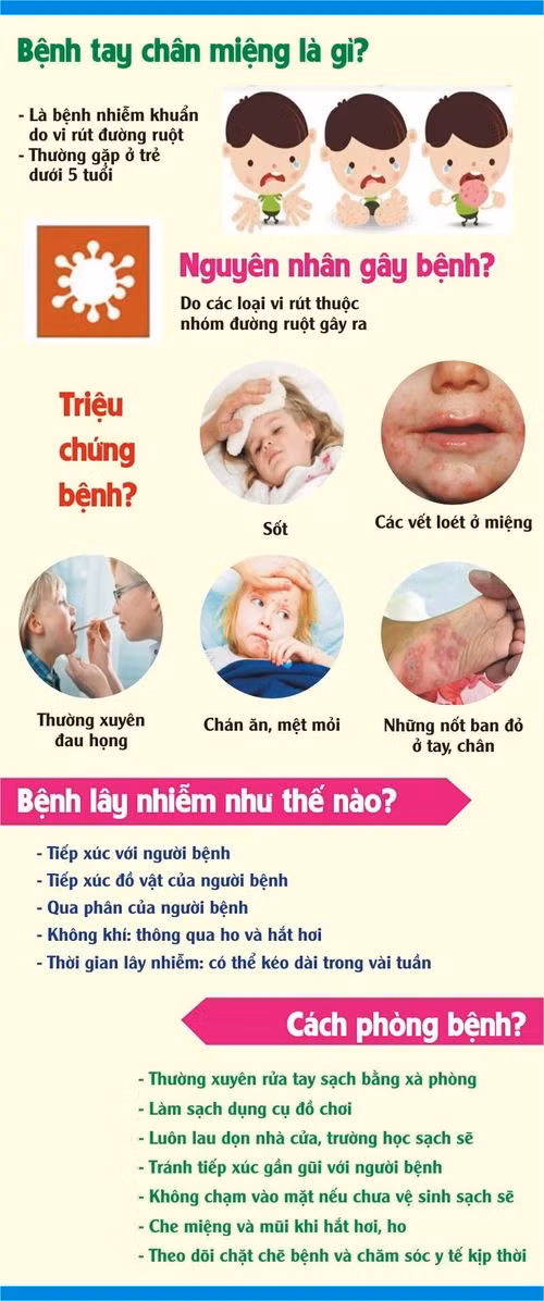 Nguồn: SKĐS