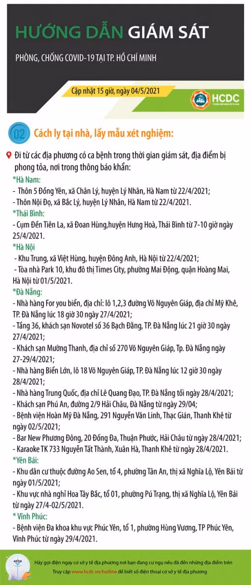Hướng dẫn giám sát người từ các tỉnh thành khác đến Thành phố Hồ Chí Minh - cập nhật lúc 15 giờ ngày 04/5/2021.