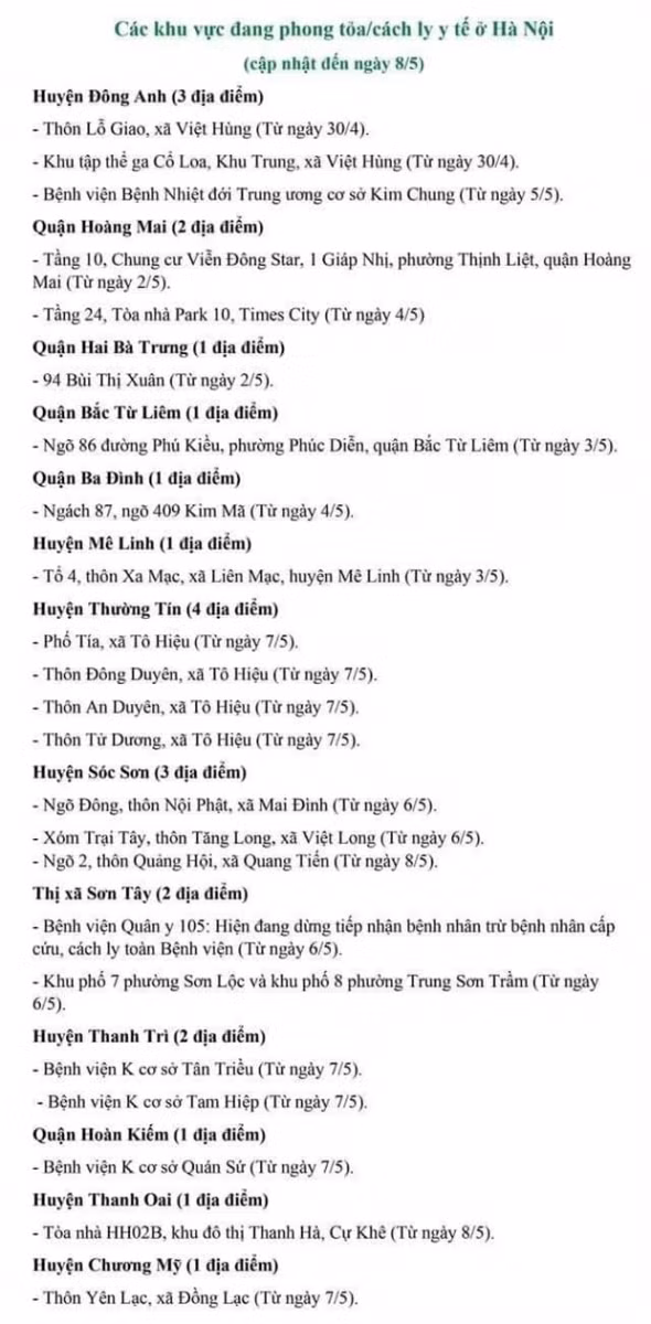 Những địa điểm nào đang bị phong toả phòng chống Covid-19 ở Hà Nội? ảnh 1