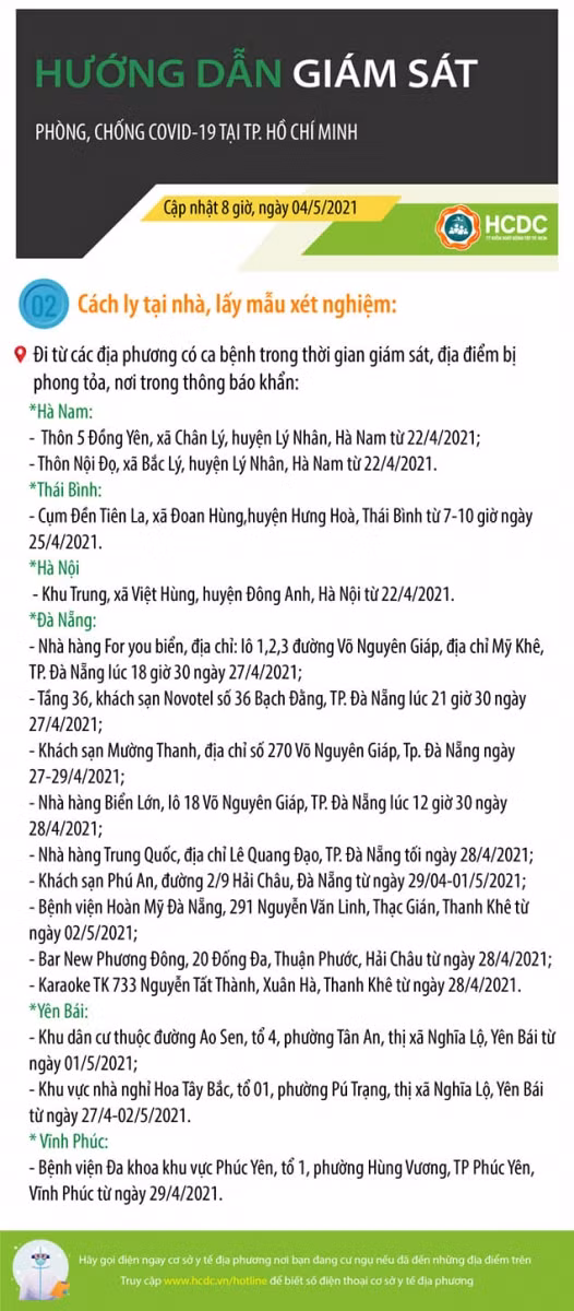 TP.HCM sẽ cách ly ngay du khách có thân nhiệt cao hơn 37.5 độ C ảnh 2