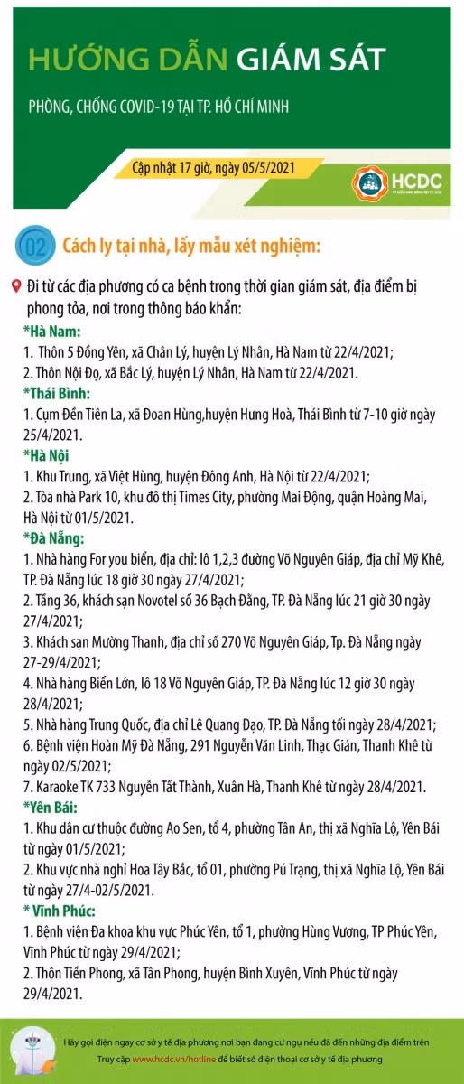 TP Hồ Chí Minh: Cách ly người từng đến Bệnh viện Bệnh nhiệt đới Trung ương ảnh 2