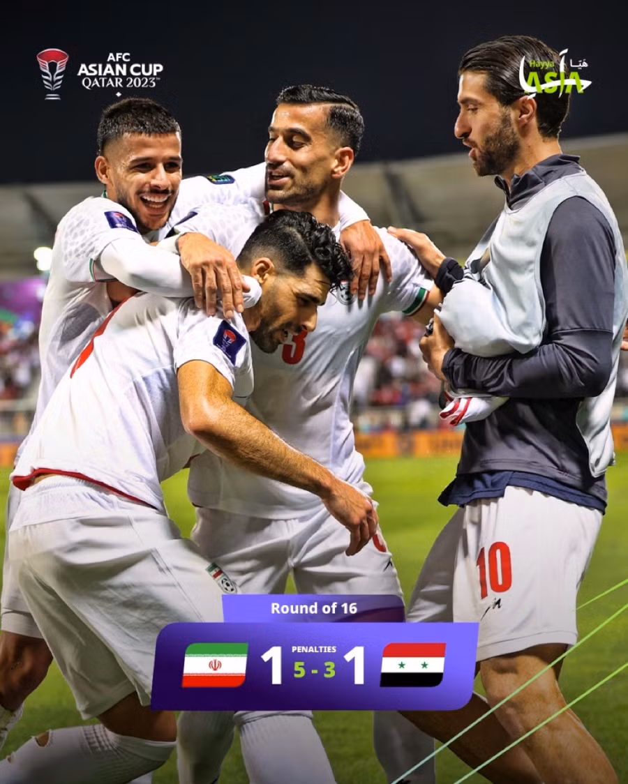 Iran tiến vào tứ kết Asian Cup 2023 sau khi đánh bại Syria ở loạt sút luân lưu.
