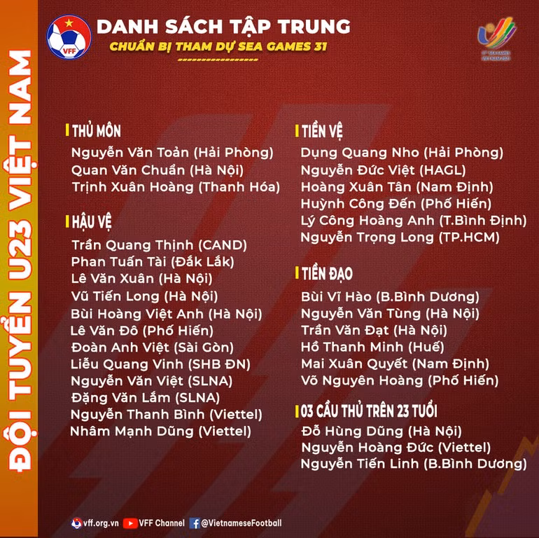 Vì sao Quang Hải không có tên trong danh sách dự SEA Games 31? ảnh 2