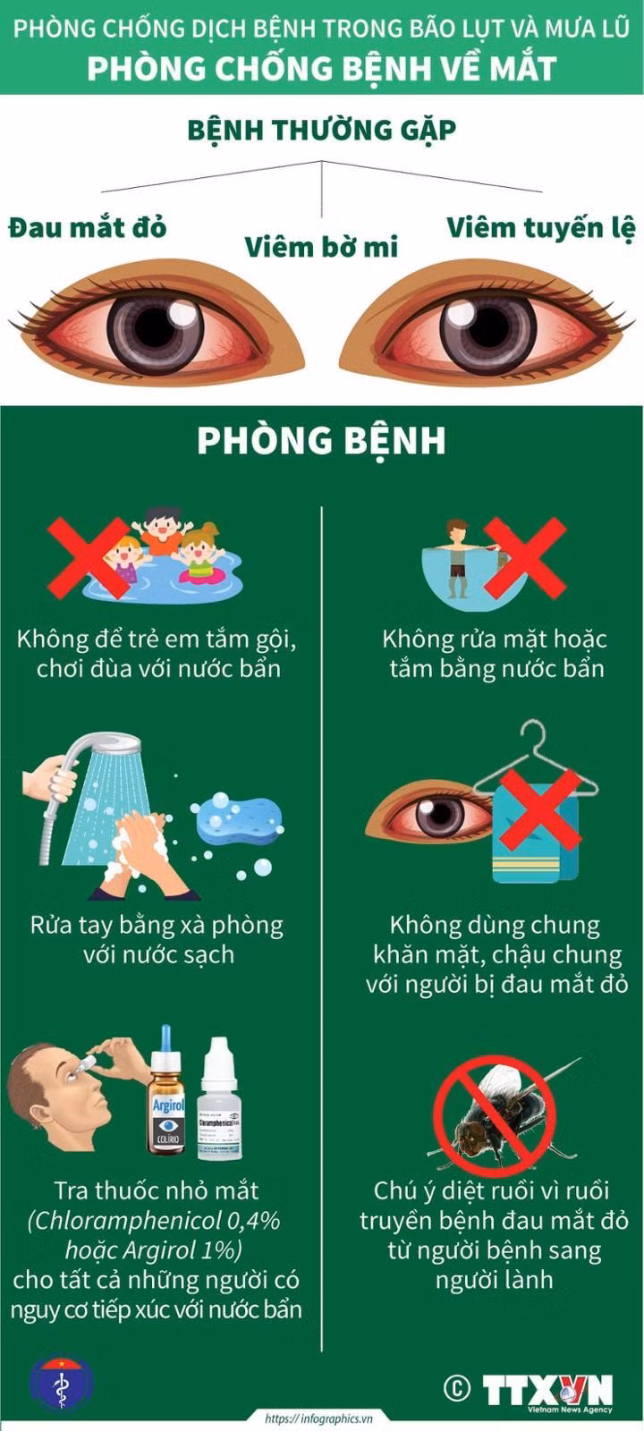 Nguồn: TTXVN.