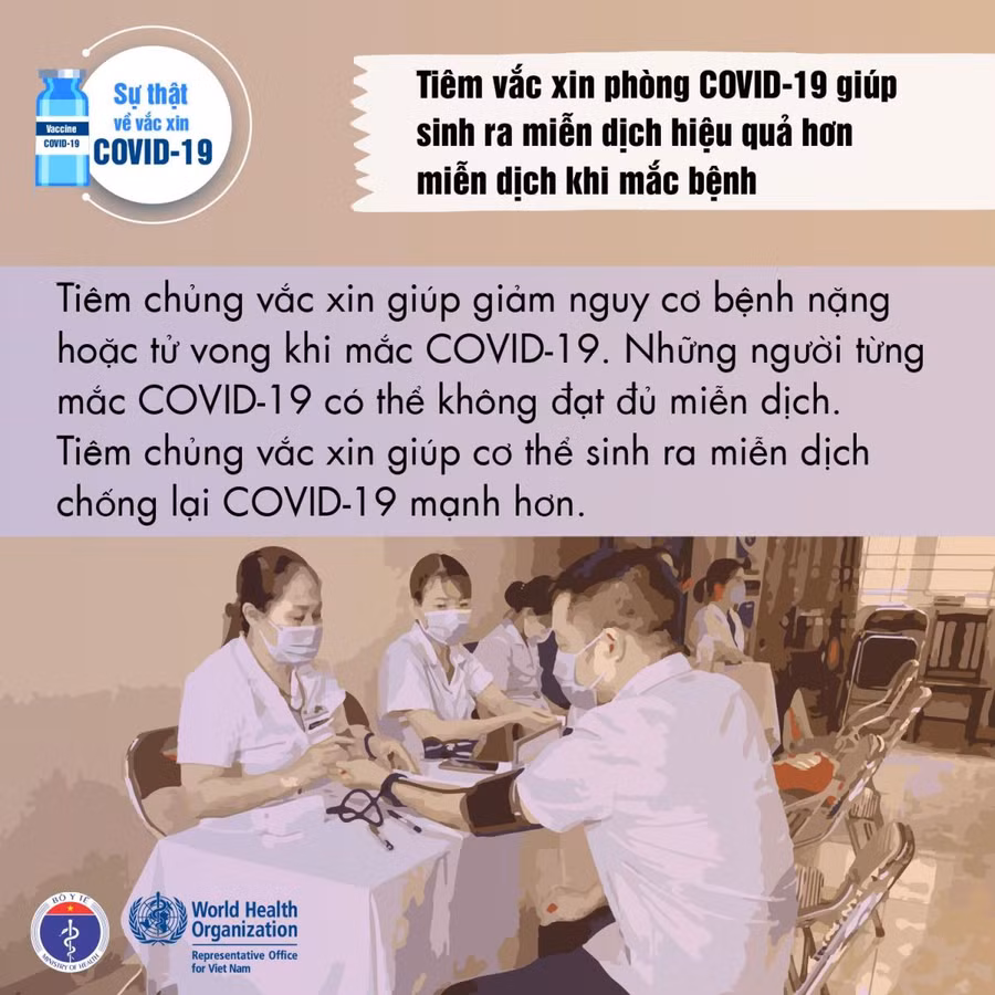 Những lý do khiến bạn nên tiêm vắc xin Covid-19 ảnh 2