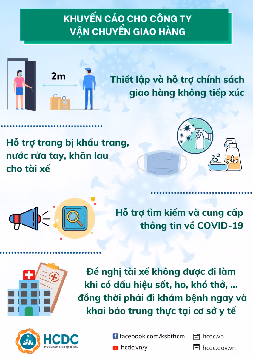 Khuyến cáo phòng chống dịch COVID-19 dành cho tài xế giao hàng ảnh 2