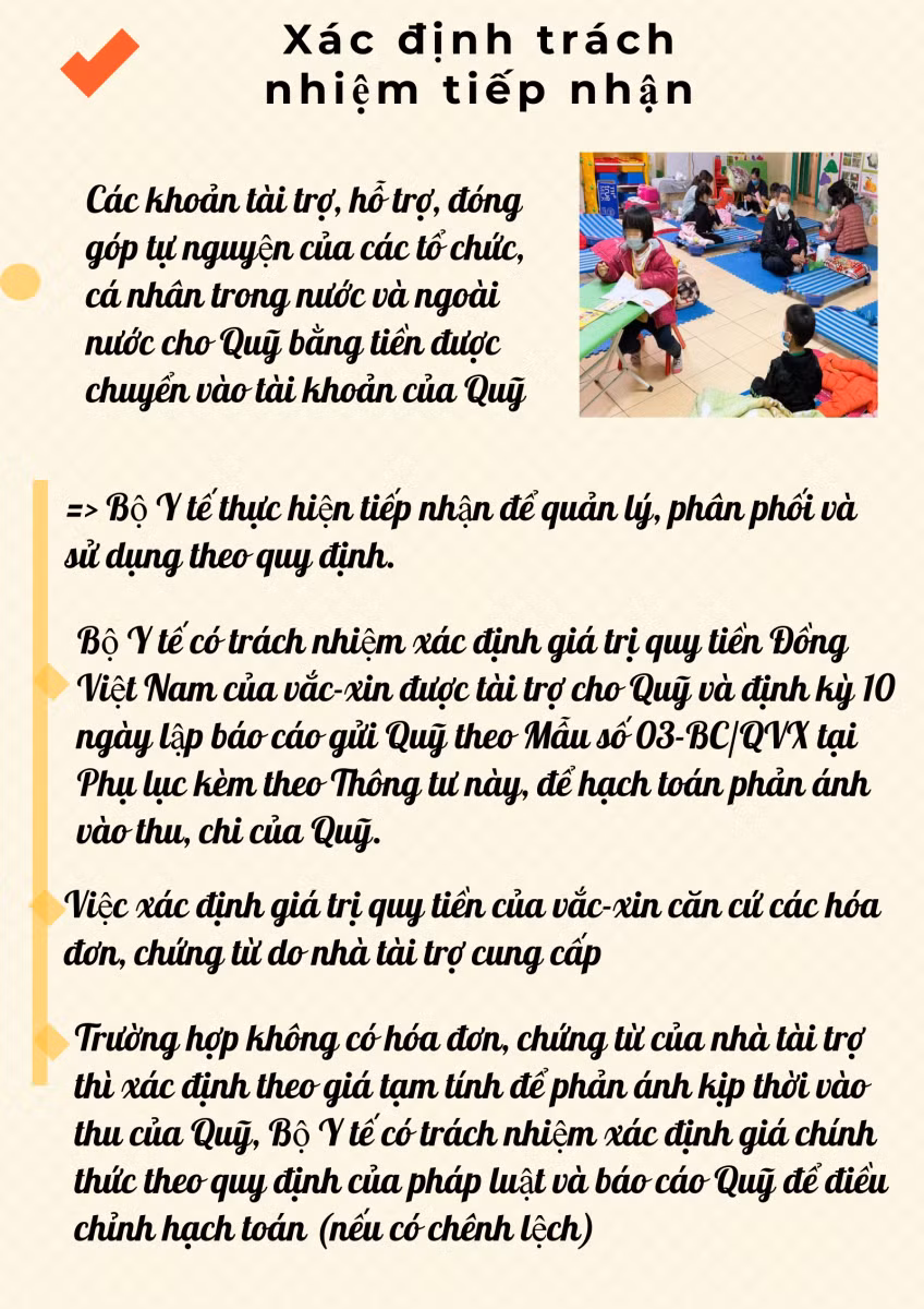 [Infographic] Quỹ vắc xin phòng Covid-19 công khai thu chi thế nào? ảnh 5