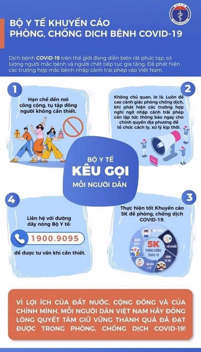 Gần 1,7 triệu liều vắc xin phòng Covid-19 đã được tiêm tại Việt Nam ảnh 1