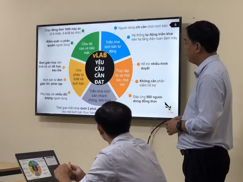 Phòng thực hành ảo cho môn công nghệ thông tin
