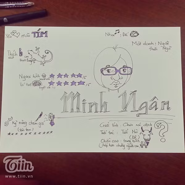 Cựu sinh viên ngoại thương và dự án chép bài bằng tranh