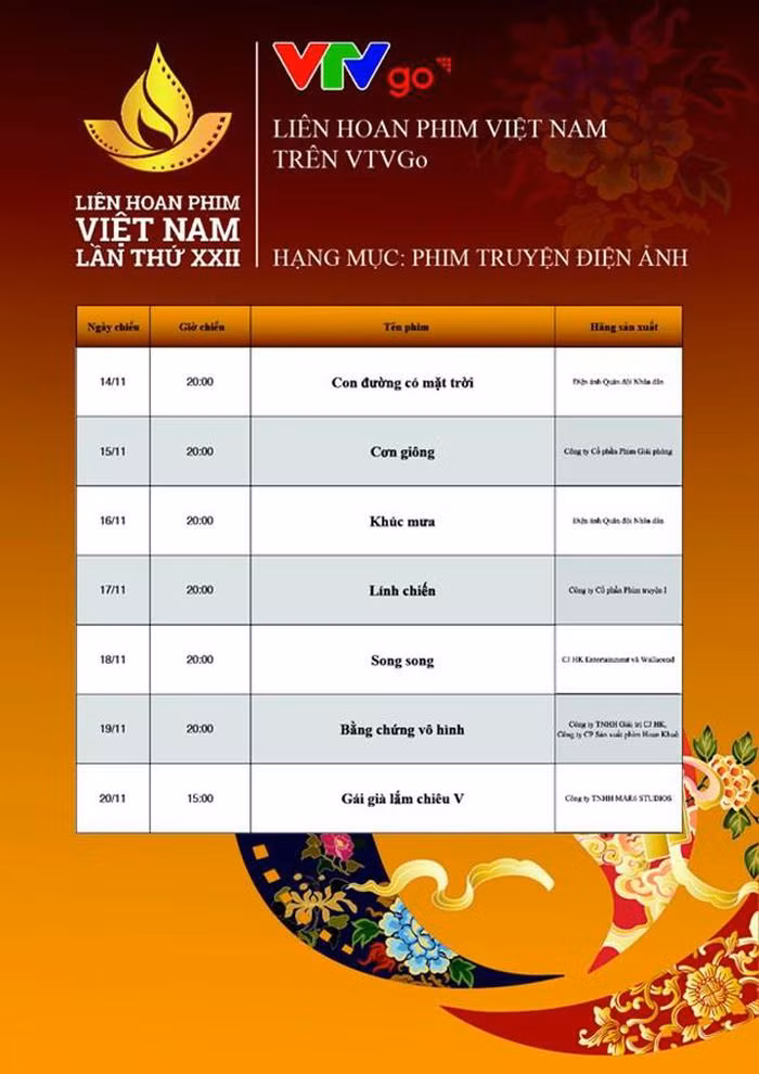 Liên hoan phim Việt Nam lần 22 công bố lịch chiếu trực tuyến ảnh 1