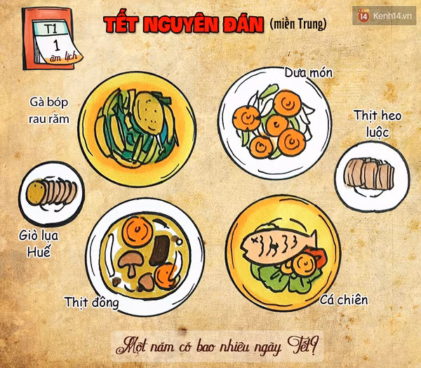Đố bạn: 1 năm người Việt có bao nhiêu ngày Tết? ảnh 2