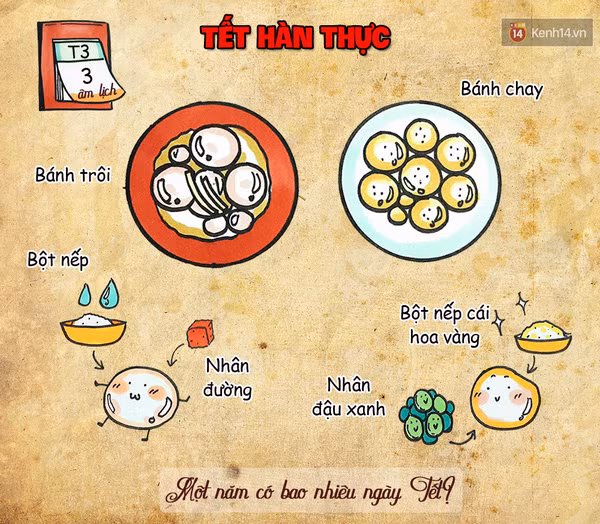 Đố bạn: 1 năm người Việt có bao nhiêu ngày Tết? ảnh 3