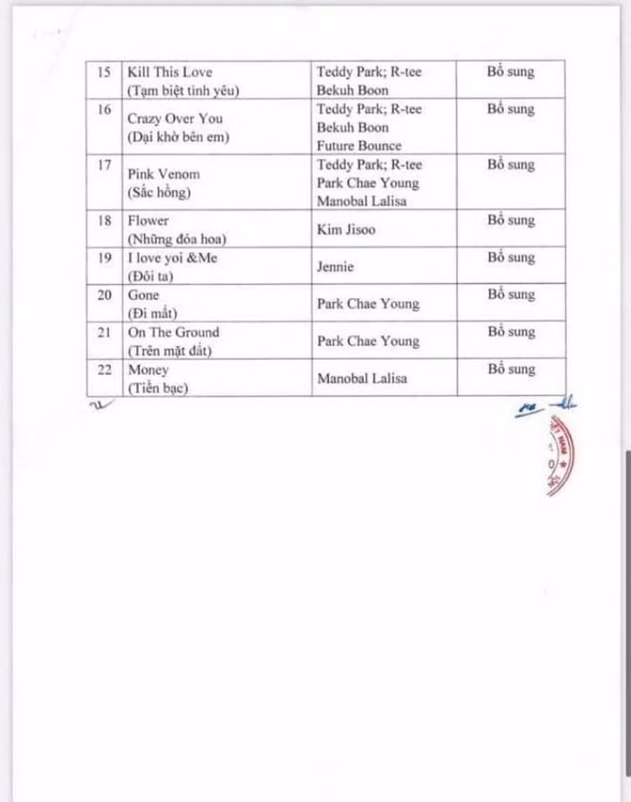 Danh sách 22 tiết mục được phê duyệt tại concert của BLACKPINK tại Hà Nội.
