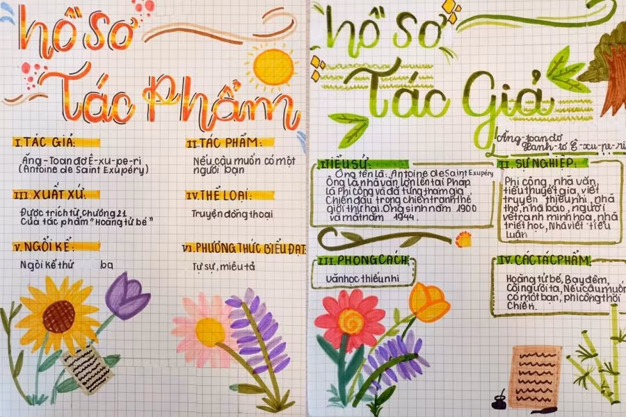 Sản phẩm của học sinh trong giờ học Ngữ văn.