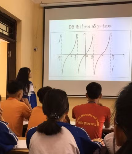 Những tiết học ứng dụng CNTT đã trở nên quen thuộc với HS Trường THPT Triệu Quang Phục