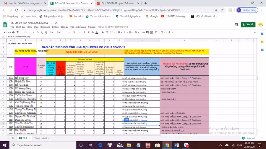 Cập nhập thông tin sức khỏe học sinh hàng ngày của các nhà trường ở Vĩnh Phúc.