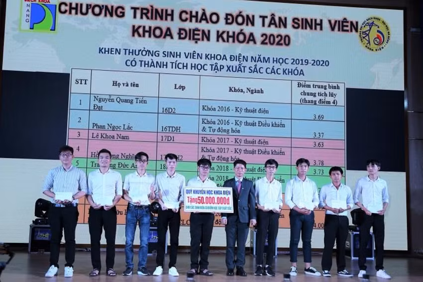 SV Khoa Điện được trao học bổng khuyến học trong chương trình Chào đón tân SV khóa 2020