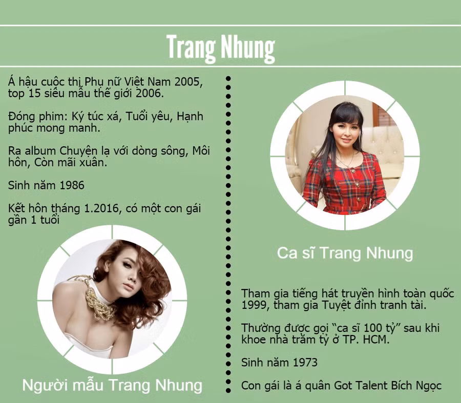 my nhan viet trung ten - khan gia 