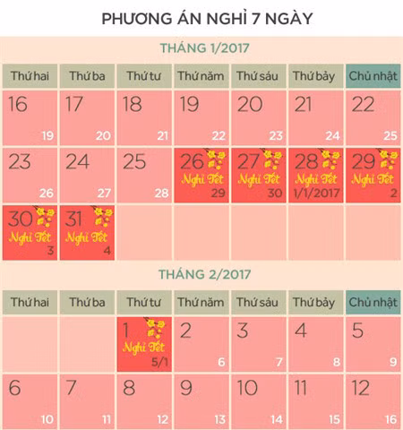 Hai phuong an nghi Tet Am lich 2017 - Anh 1