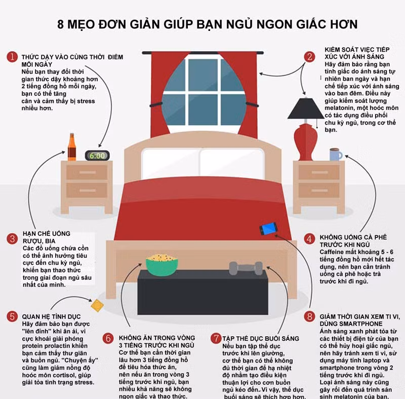 giấc ngủ, quan hệ tình dục, mẹo hay, ngủ ngon
