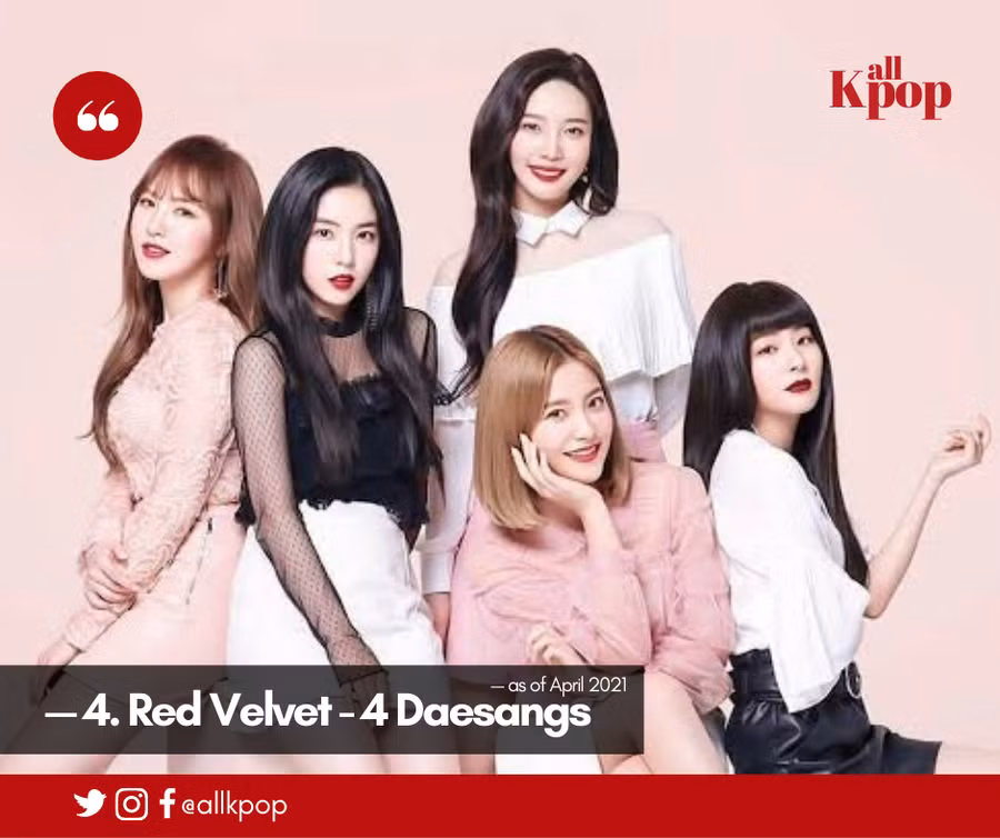 10 nhóm nhạc nữ nhận nhiều giải Daesang nhất mọi thời đại ảnh 7