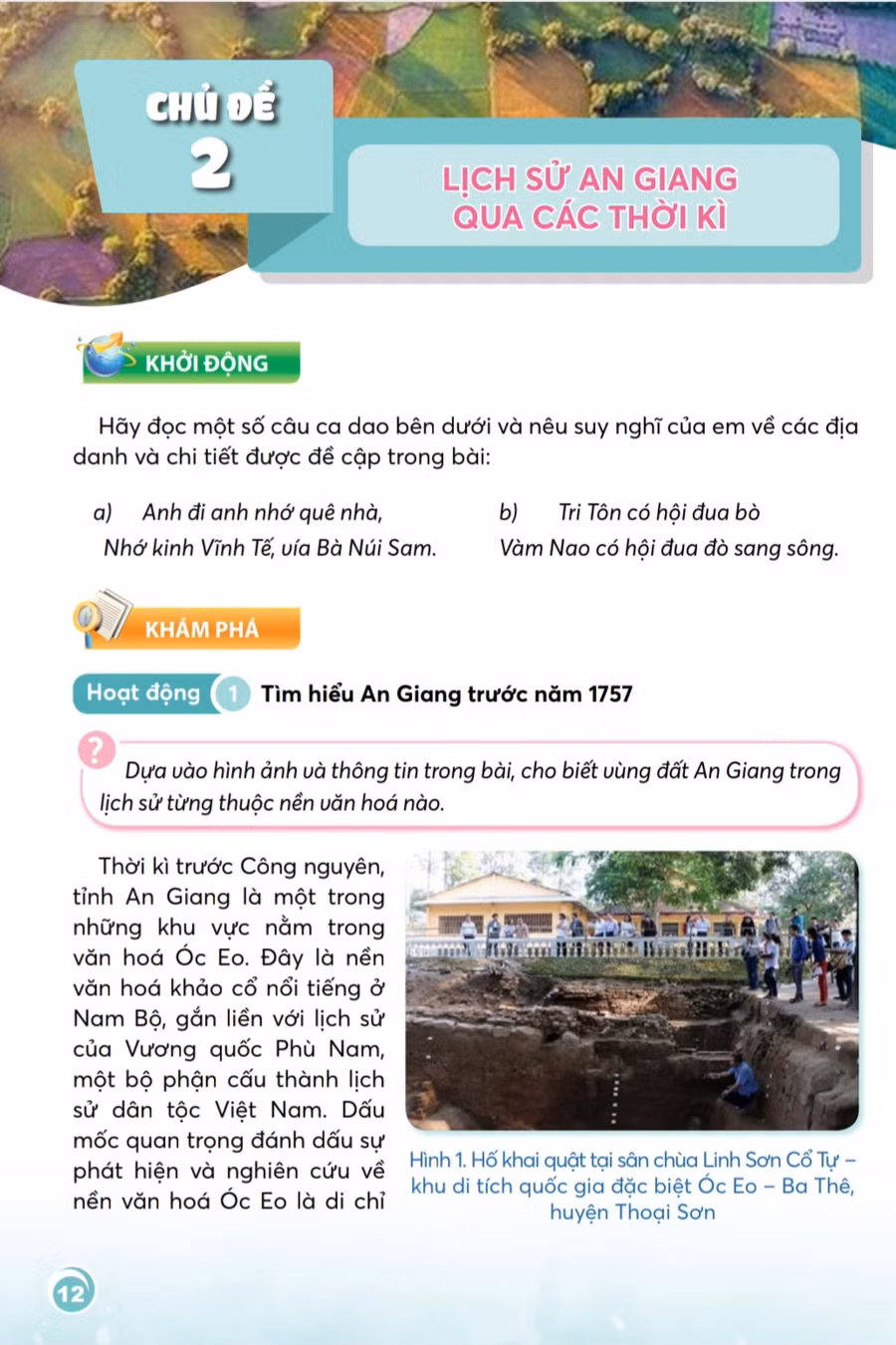 Nội dung chủ đề: Lịch sử An Giang qua các thời kỳ. Nội dung chủ đề: Lịch sử An Giang qua các thời kỳ.