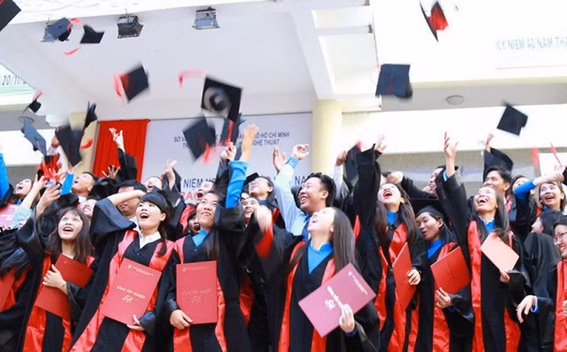Tự chủ đại học, gắn với trách nhiệm giải trình của nhà trường. Ảnh minh họa: Internet