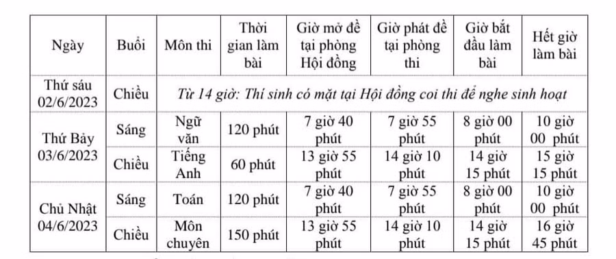 Lịch thi tuyển sinh vào lớp 10 năm học 2023 - 2024 ở An Giang. Lịch thi tuyển sinh vào lớp 10 năm học 2023 - 2024 ở An Giang.