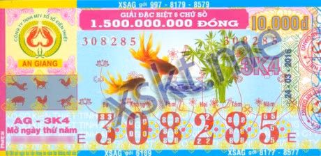 Danh 50% nguon thu tu xo so cho y te, giao duc, day nghe - Anh 1