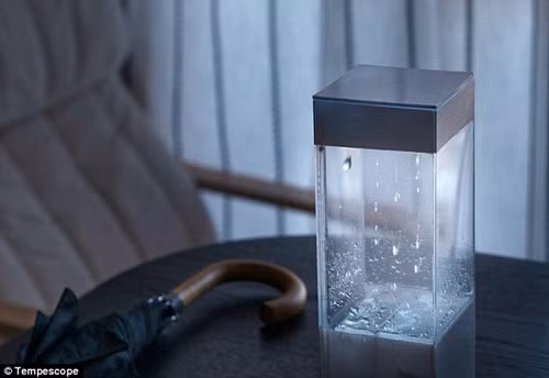 Dự báo thời tiết…từ trong nhà ảnh 3 - 2