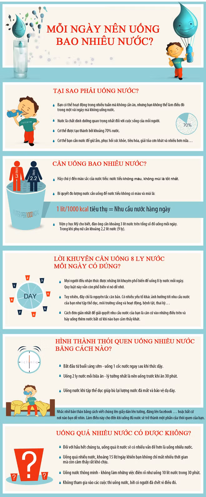 Cách thông minh để uống đủ nước ảnh 1