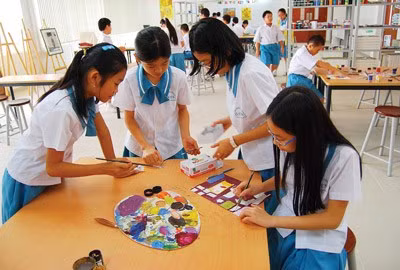 Phương pháp dạy Mĩ thuật mới trong trường tiểu học