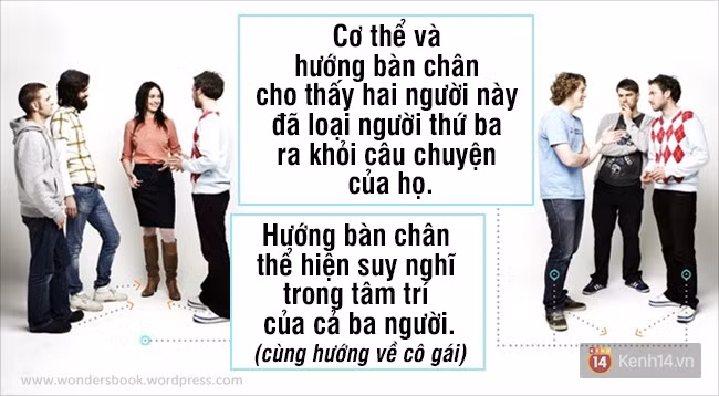 Nắm chắc 16 bí kíp ngôn ngữ cơ thể này, bạn có thể 