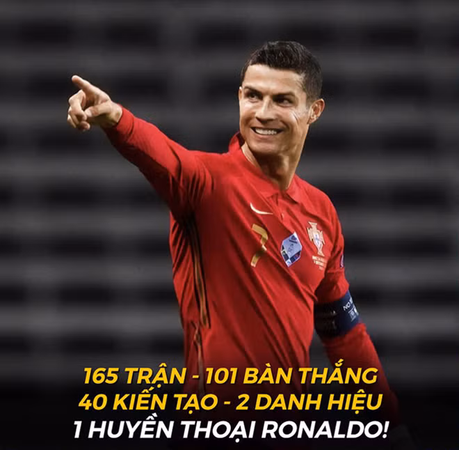 Ronaldo xứng đáng là huyền thoại của Bồ Đào Nha.