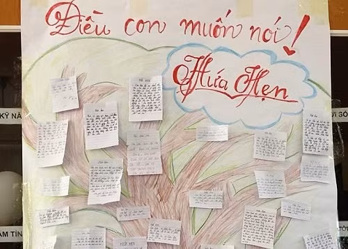 Điều con muốn nói được chính các HS trình bày trên các Poster để bố mẹ đọc trong buổi Họp cha mẹ học sinh